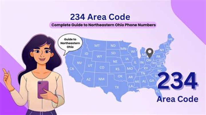What country has a 234 area code?