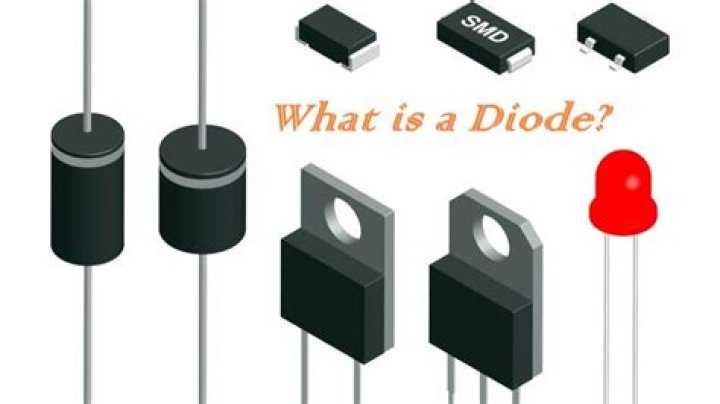 What is light sensitive diode?